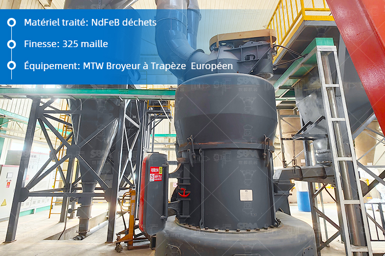 SBM soutient la construction de lignes de production de broyage de débris de néodyme-fer-bore