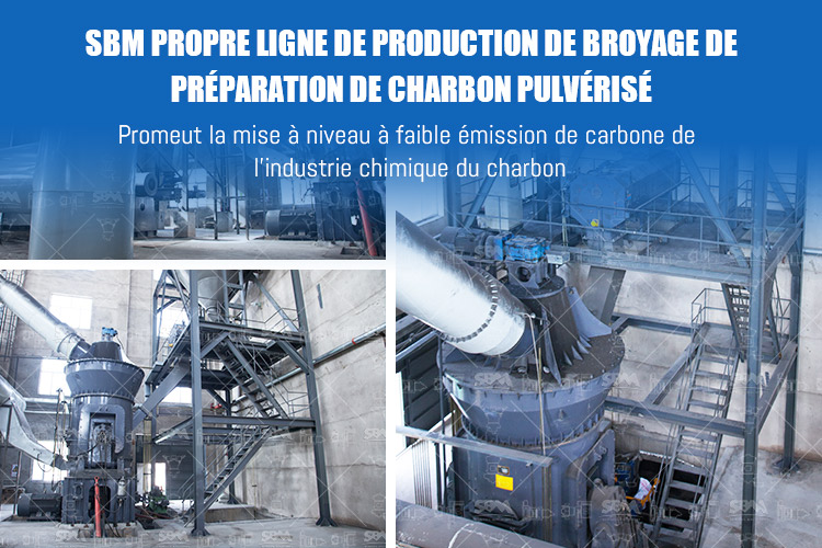 La fabrication intelligente verte renforce l'industrie chimique du charbon!