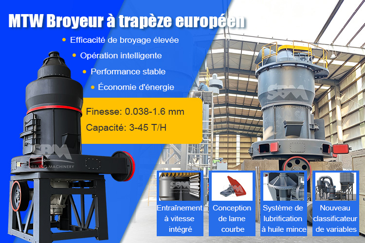 Transformez le charbon en ressources précieuses: SBM MTW Moulin à trapèze européen offre une nouvell